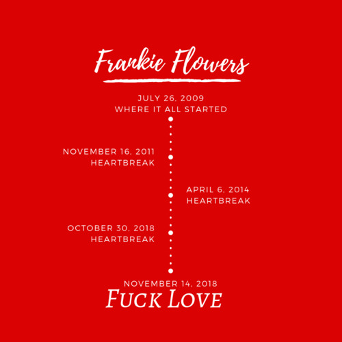 Fuck Love - 2018